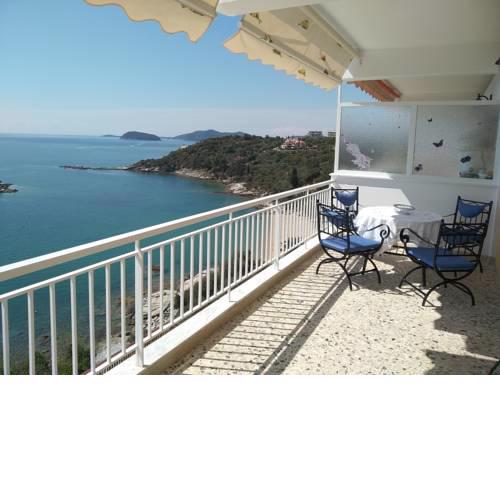 ABSOLUT VIEW