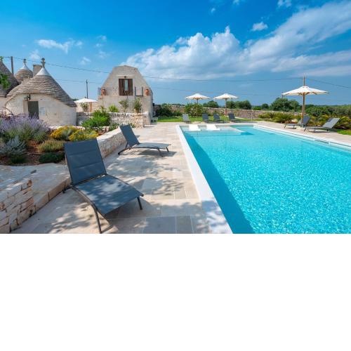 Acres Itria