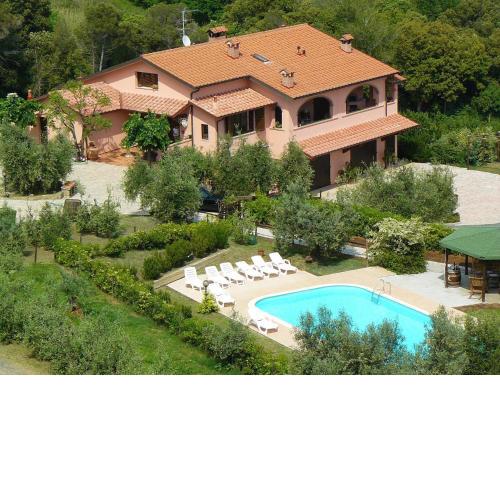 Agriturismo De Santis