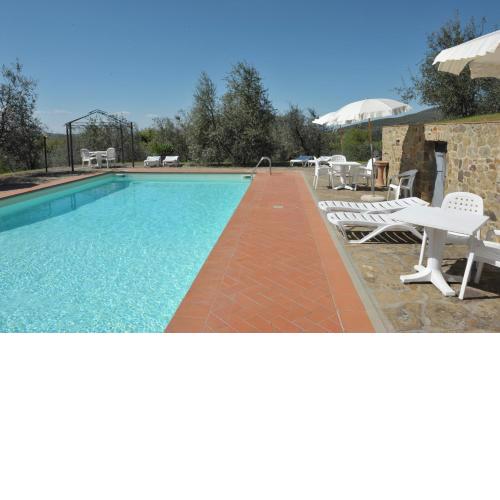 Agriturismo La Camporena