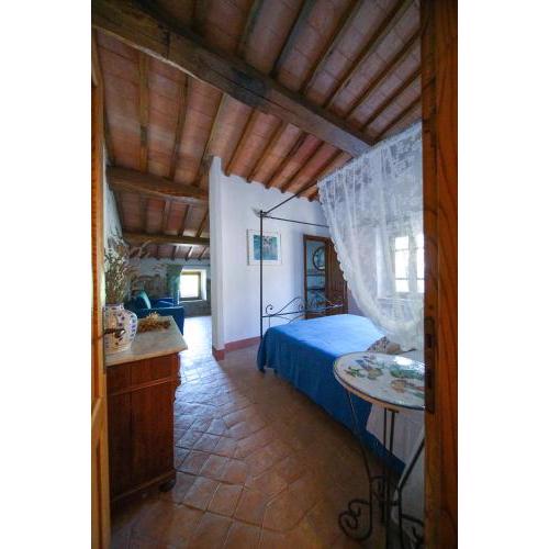 Agriturismo La Colombella