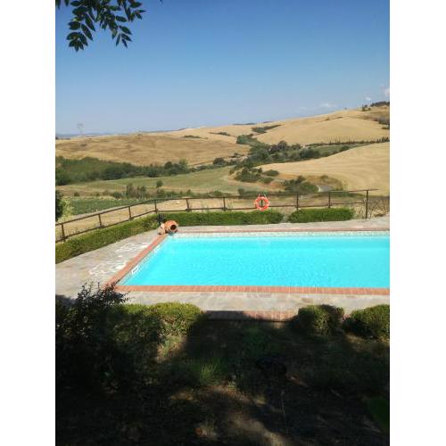 Agriturismo La Mirandola