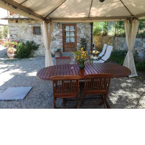 Agriturismo Podere la Cava