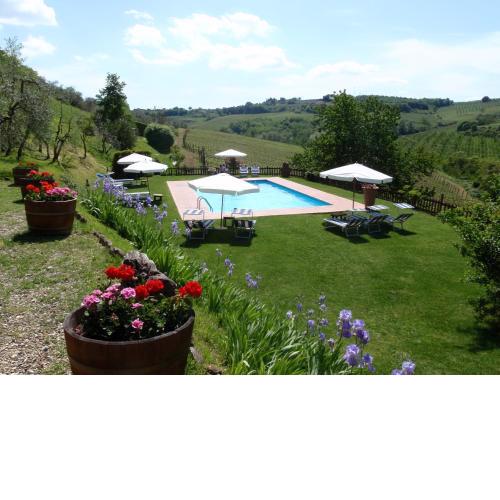 Agriturismo & Winery Il Bacio