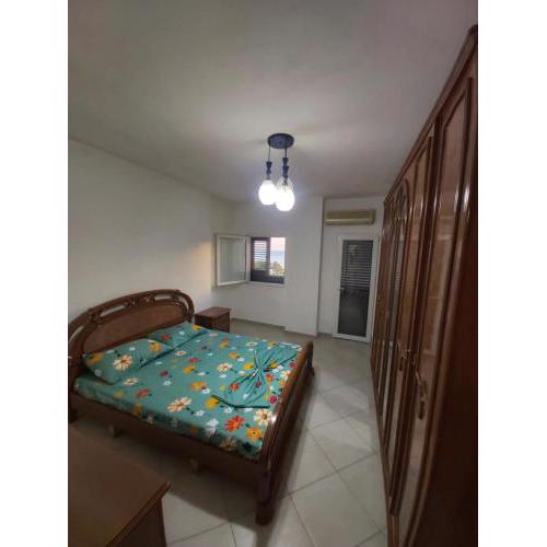 Alketi Guest