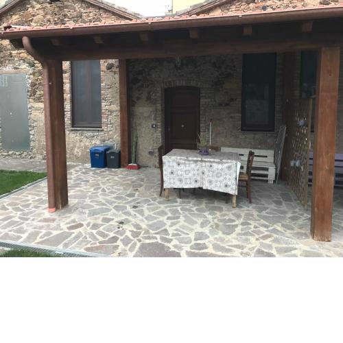 Alle case il pozzetto