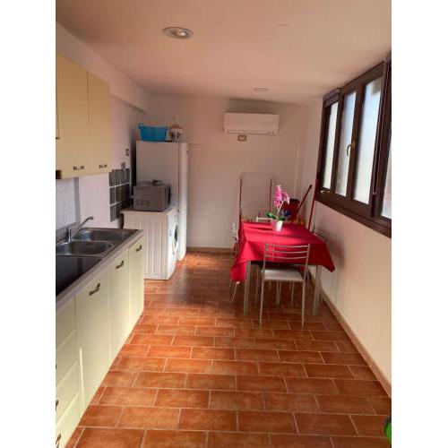 Alloggio privato Cagliari