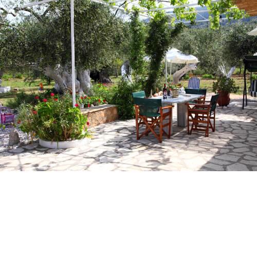 Anthia's Country House