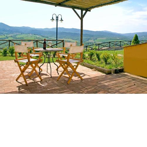 Borgo di Monte Murlo
