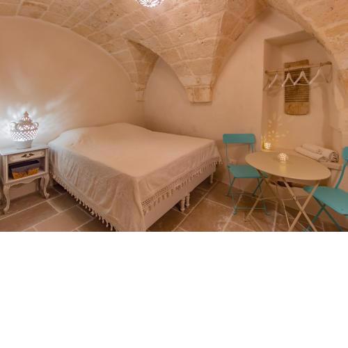 Casa Antonia