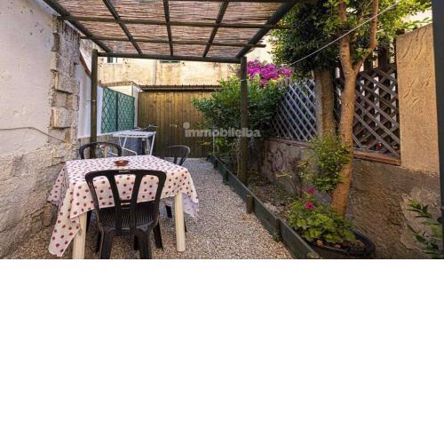Casa Catia