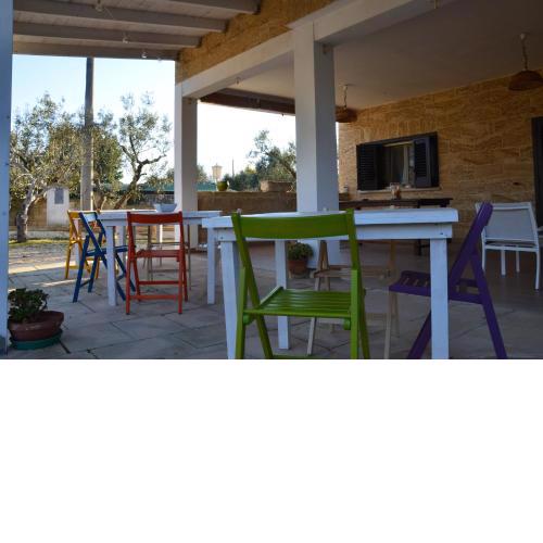 Casa Malu - Galatone
