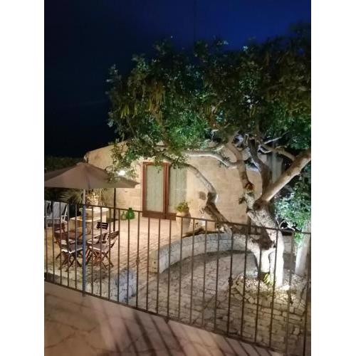 Casa Ritegno