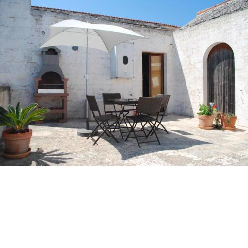 Casa Trieste