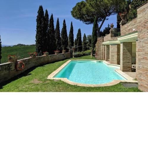 Castello di Renai