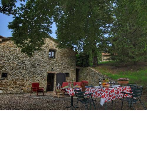 Cosy Cottage in Anghiari with Pool Garden