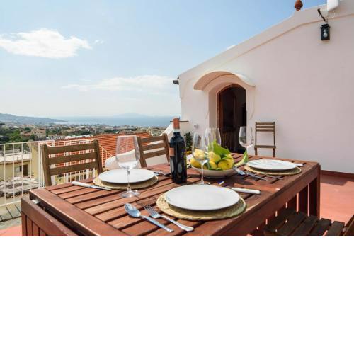 Estate4home- The View