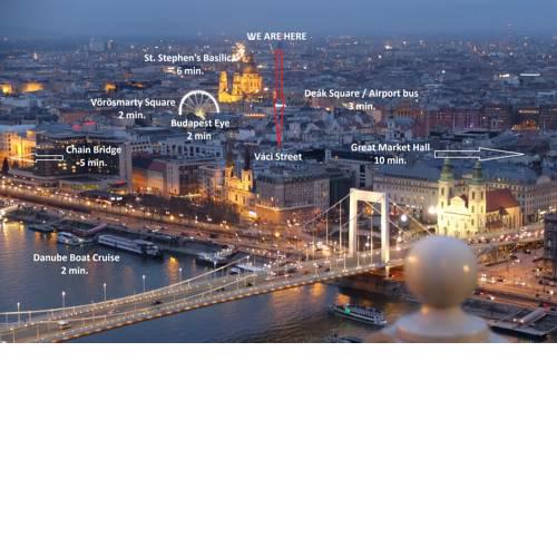 Heart of Budapest