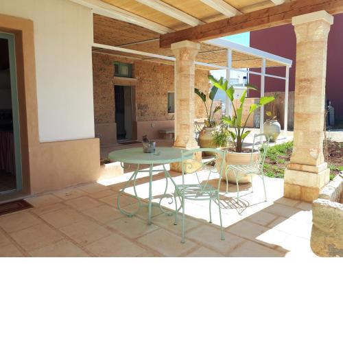 Il giardino delle Opunzie