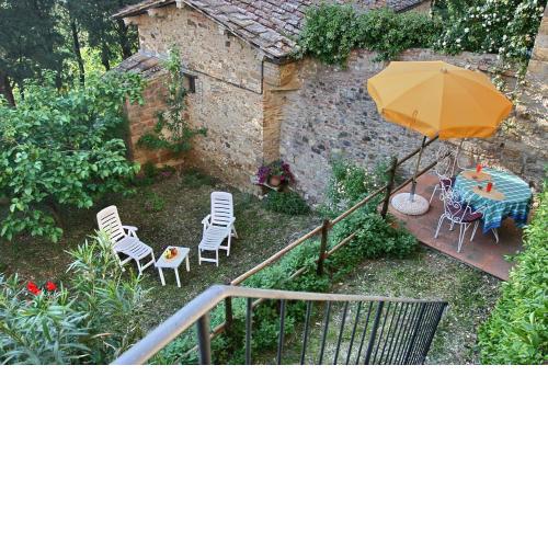 Il Nido Dei Ciappi