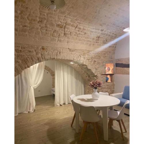 La casa di Alessia Largo Torre
