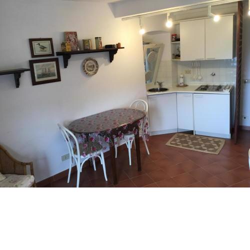 La casa di Gio