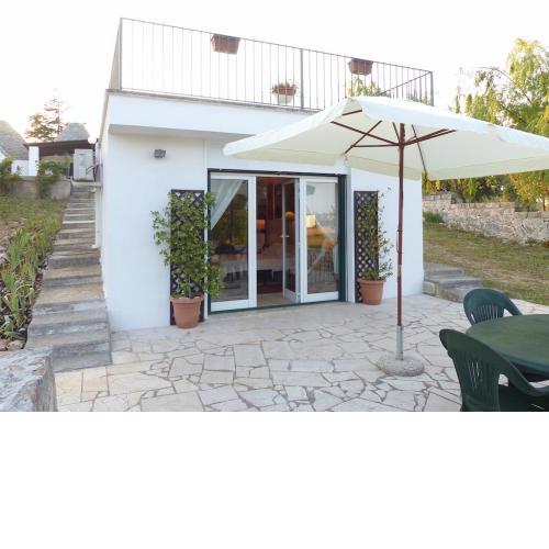 La casa di Laura