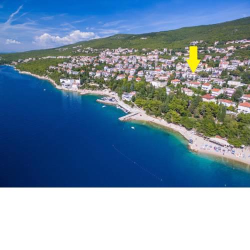 LUNGOMARE