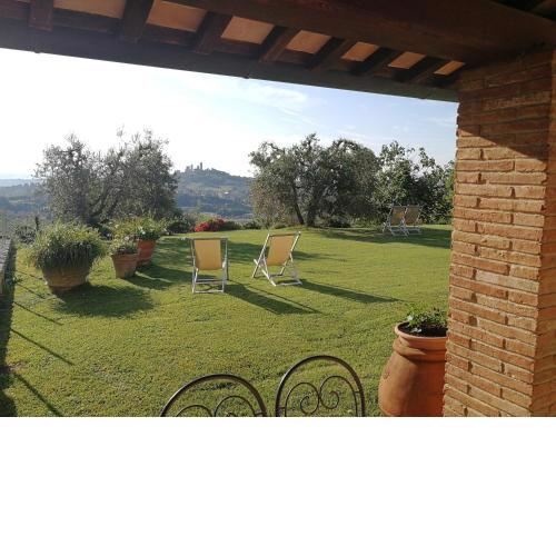 Poggetto di Montese