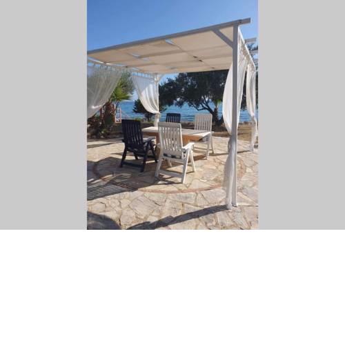 Riza Resort
