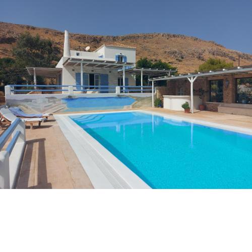 Simos suites