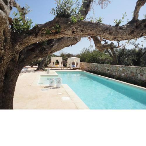 Suite Candela - Santa Maria al Bagno