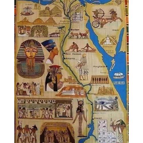 The pyramids of Ra