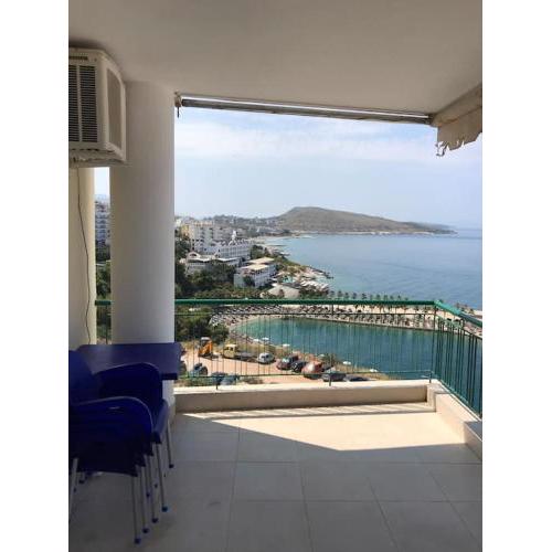 The views