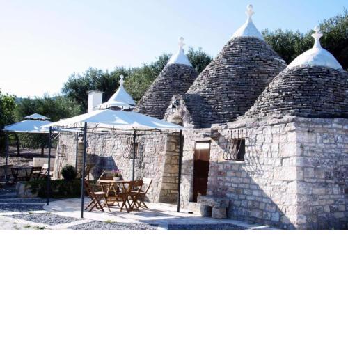 Trullo Relax