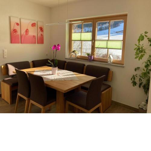 Urlaub bei Schönwetter