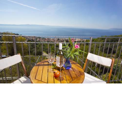 Villa Anna Postup