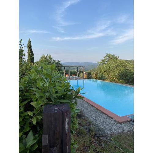 Villa Castellina