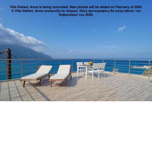 Villa Diafani, Anna