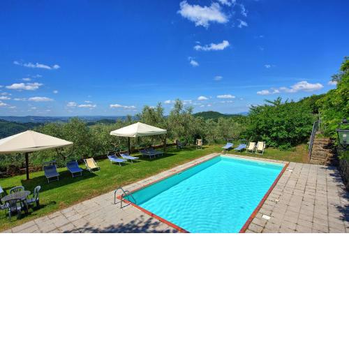 Villa Panzalla