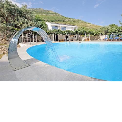 Villa Rezevici